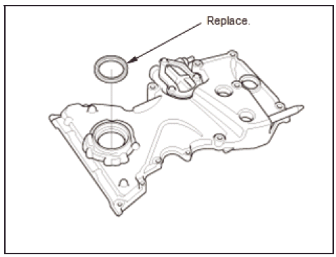 Engine Control System & Engine Mechanical - Service Information